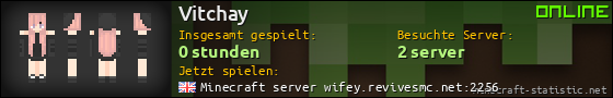 Benutzerleisten 560x90 für Vitchay