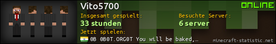 Benutzerleisten 560x90 für Vito5700