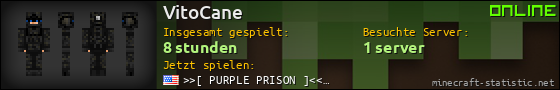 Benutzerleisten 560x90 für VitoCane