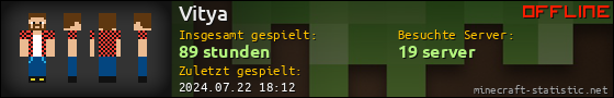 Benutzerleisten 560x90 für Vitya