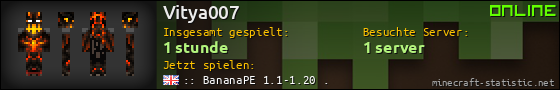 Benutzerleisten 560x90 für Vitya007