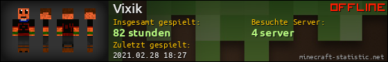 Benutzerleisten 560x90 für Vixik