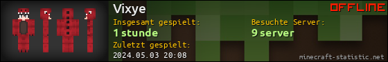 Benutzerleisten 560x90 für Vixye