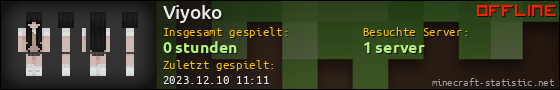 Benutzerleisten 560x90 für Viyoko