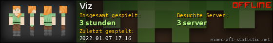 Benutzerleisten 560x90 für Viz