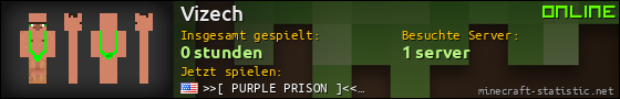 Benutzerleisten 560x90 für Vizech