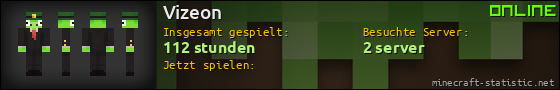 Benutzerleisten 560x90 für Vizeon