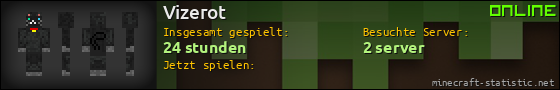 Benutzerleisten 560x90 für Vizerot