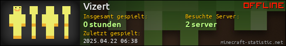 Benutzerleisten 560x90 für Vizert