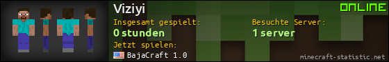 Benutzerleisten 560x90 für Viziyi