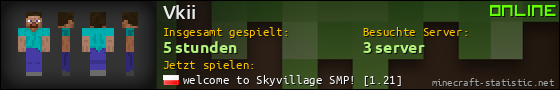 Benutzerleisten 560x90 für Vkii