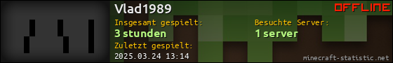 Benutzerleisten 560x90 für Vlad1989