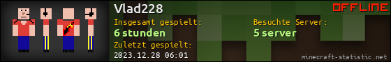 Benutzerleisten 560x90 für Vlad228