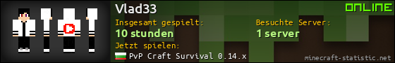 Benutzerleisten 560x90 für Vlad33