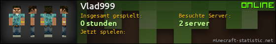Benutzerleisten 560x90 für Vlad999