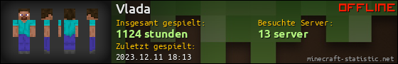 Benutzerleisten 560x90 für Vlada