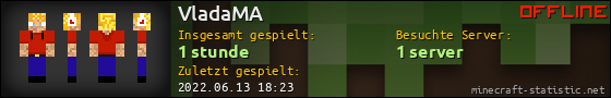 Benutzerleisten 560x90 für VladaMA