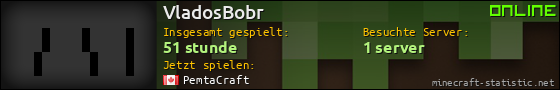 Benutzerleisten 560x90 für VladosBobr