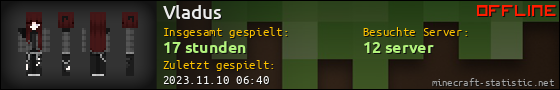 Benutzerleisten 560x90 für Vladus