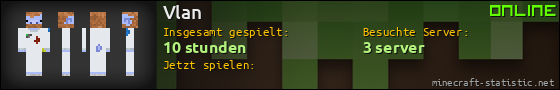 Benutzerleisten 560x90 für Vlan