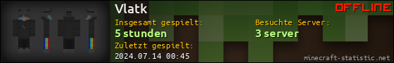 Benutzerleisten 560x90 für Vlatk