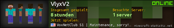 Benutzerleisten 560x90 für VlyxV2