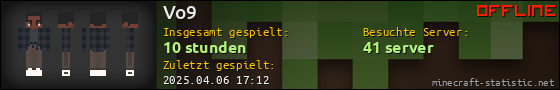 Benutzerleisten 560x90 für Vo9