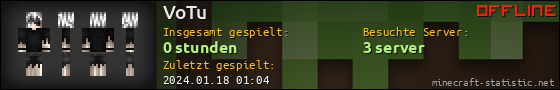Benutzerleisten 560x90 für VoTu