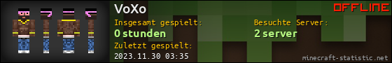 Benutzerleisten 560x90 für VoXo