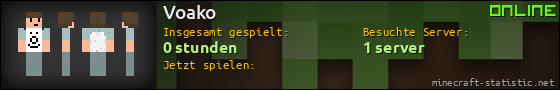 Benutzerleisten 560x90 für Voako