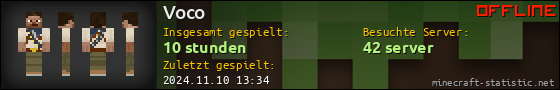 Benutzerleisten 560x90 für Voco
