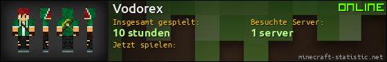 Benutzerleisten 560x90 für Vodorex