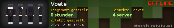 Benutzerleisten 560x90 für Voete