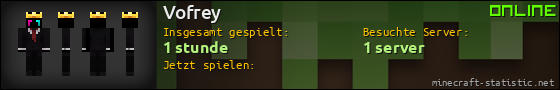 Benutzerleisten 560x90 für Vofrey