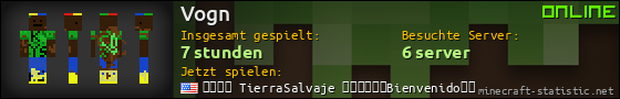 Benutzerleisten 560x90 für Vogn
