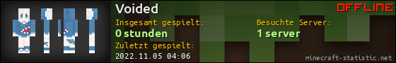Benutzerleisten 560x90 für Voided