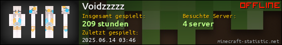 Benutzerleisten 560x90 für Voidzzzzz
