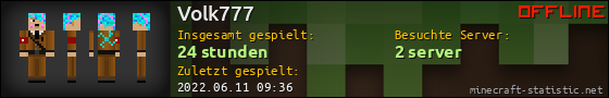 Benutzerleisten 560x90 für Volk777