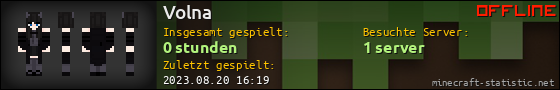 Benutzerleisten 560x90 für Volna