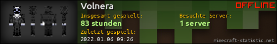 Benutzerleisten 560x90 für Volnera