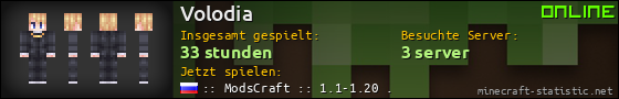 Benutzerleisten 560x90 für Volodia