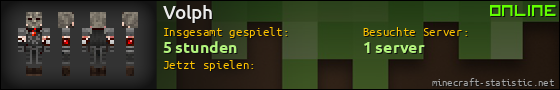 Benutzerleisten 560x90 für Volph
