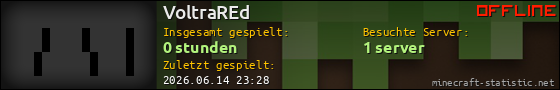 Benutzerleisten 560x90 für VoltraREd