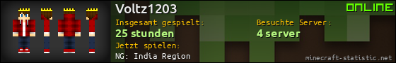 Benutzerleisten 560x90 für Voltz1203