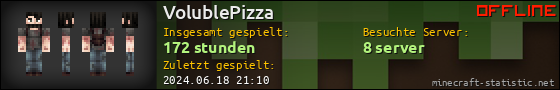 Benutzerleisten 560x90 für VolublePizza