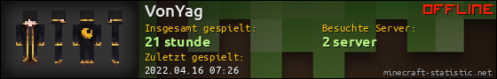 Benutzerleisten 560x90 für VonYag