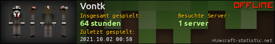 Benutzerleisten 560x90 für Vontk