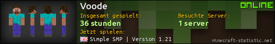 Benutzerleisten 560x90 für Voode