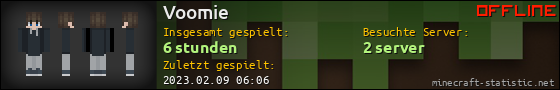 Benutzerleisten 560x90 für Voomie