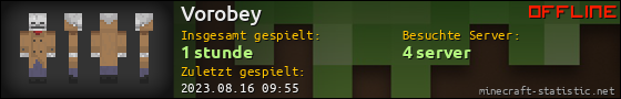 Benutzerleisten 560x90 für Vorobey